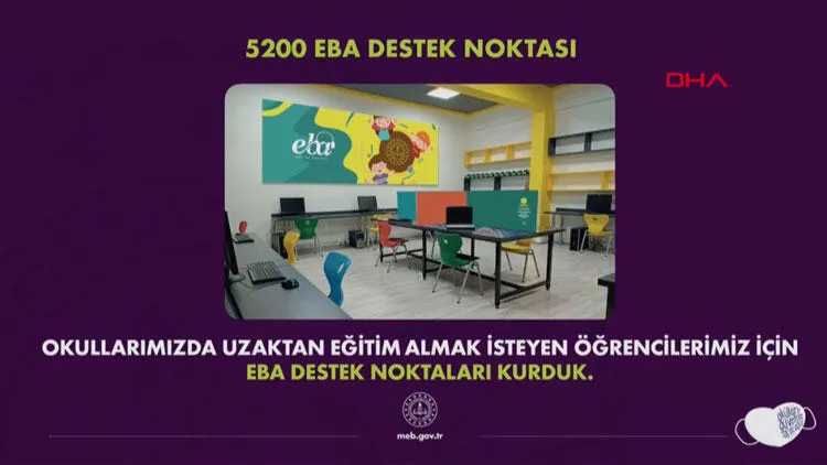 Son dakika: Yeni eğitim yılı nasıl olacak? 21 Eylül'de okullar açılacak mı? Milli Eğitim Bakanı Ziya Selçuk'tan önemli açıklamalar - 7