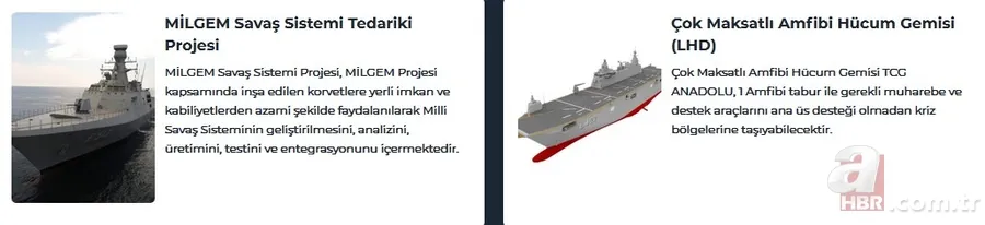 ASELSAN dünyaca ünlü rakibi geride bıraktı! Denizlerde "fersah fersah" ilerliyor... 15