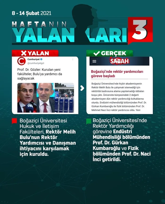 ODA TV, Sözcü, Tele 1, Independent Türkçe ve Cumhuriyet’in haberleri yalan çıktı! Tek tek deşifre oldu