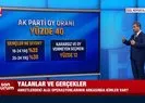 Başkan Erdoğan’ın oyu yüzde 60...
