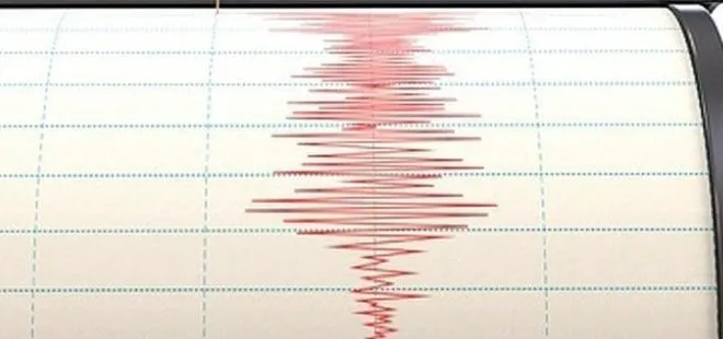 Az önce deprem mi oldu son dakika? 21 Eylül 2023 deprem mi oldu, nerede, kaç şiddetinde? Afad Kandilli son depremler listesi!