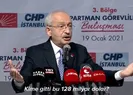 CHPnin 128 milyar dolar çarpıtması