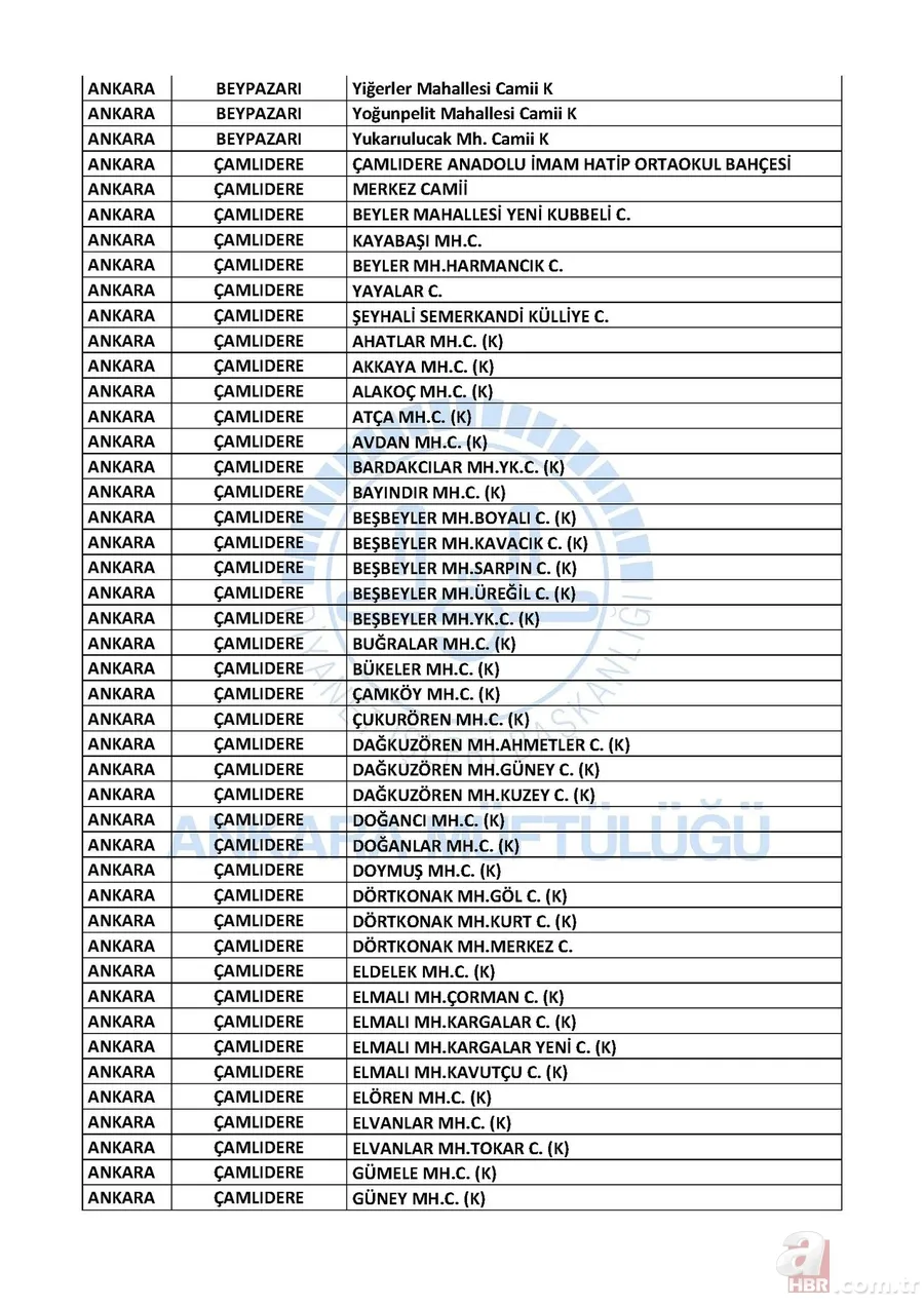 Ankara, İstanbul ve İzmir'de cuma namazı kılınacak camiler açıklandı 8