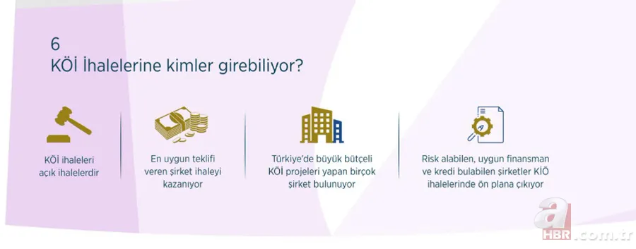 Türkiye'den ulaşımda yap işlet devret devrimi! Muhalefet iftira attıkça AK Parti hükümeti tek tek yaptı 22