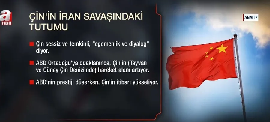analiz-orta-dogu-ates-hattinda-rusya-ve-cin-irani-yalniz-mi-birakti-kuresel-guclerin-golge-savasi-1774144190427.jpg (Fotoğraf: ahaber.com.tr - ekran görüntüsü)