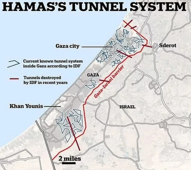 Hamas’ın Gazze Metrosu | İngiliz basını: Ne kadar da bombalasa İsrail Hamas’ı yok edemez