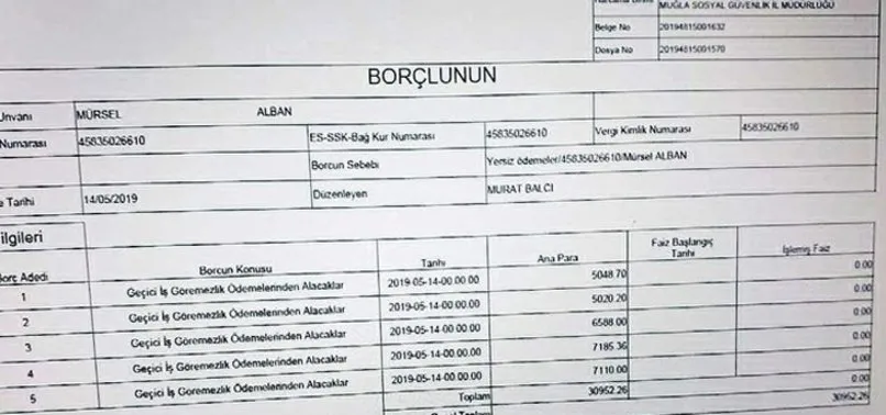 SGK'NIN PARASINI YİYEN CHP'Lİ VEKİLİN CEZASI BELLİ OLDU