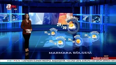 Meteoroloji’den sağanak yağış uyarısı