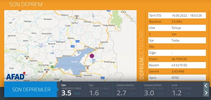 Son dakika: Van'da bir deprem daha! AFAD açıkladı - 2