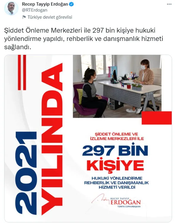 Son dakika: Türkiye 2021’de neler yaptı? Başkan Recep Tayyip Erdoğan tek tek paylaştı
