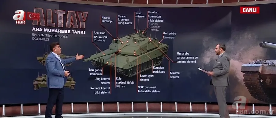Türkiye'nin 100 yıllık hayali gerçek oldu! Yeni Altay TSK envanterinde | Uzman isim A Haber'de değerlendirdi 15