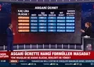 Asgari ücret zammı için rakam aralığı!