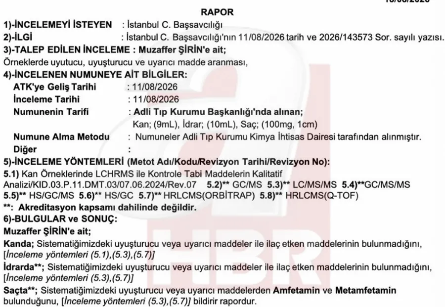 UltrAslan lideri Muzaffer Şirin’in uyuşturucu testi pozitif çıktı! - 2
