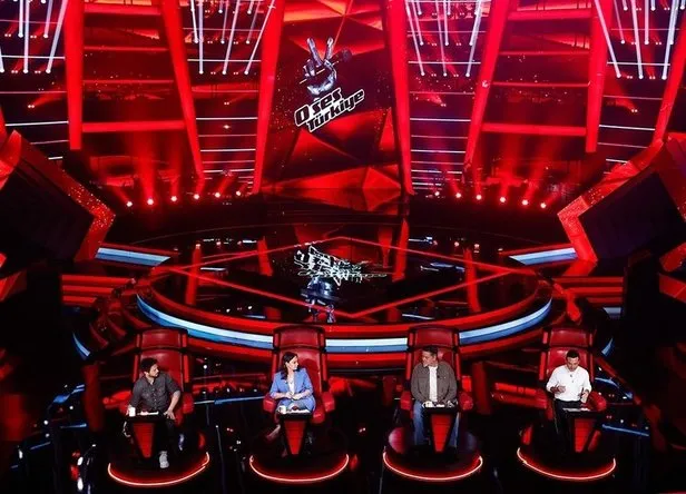 O Ses Türkiye şampiyon ne ödül alacak? O Ses Türkiye birincisi kaç para kazanacak, ödül ne 2022?