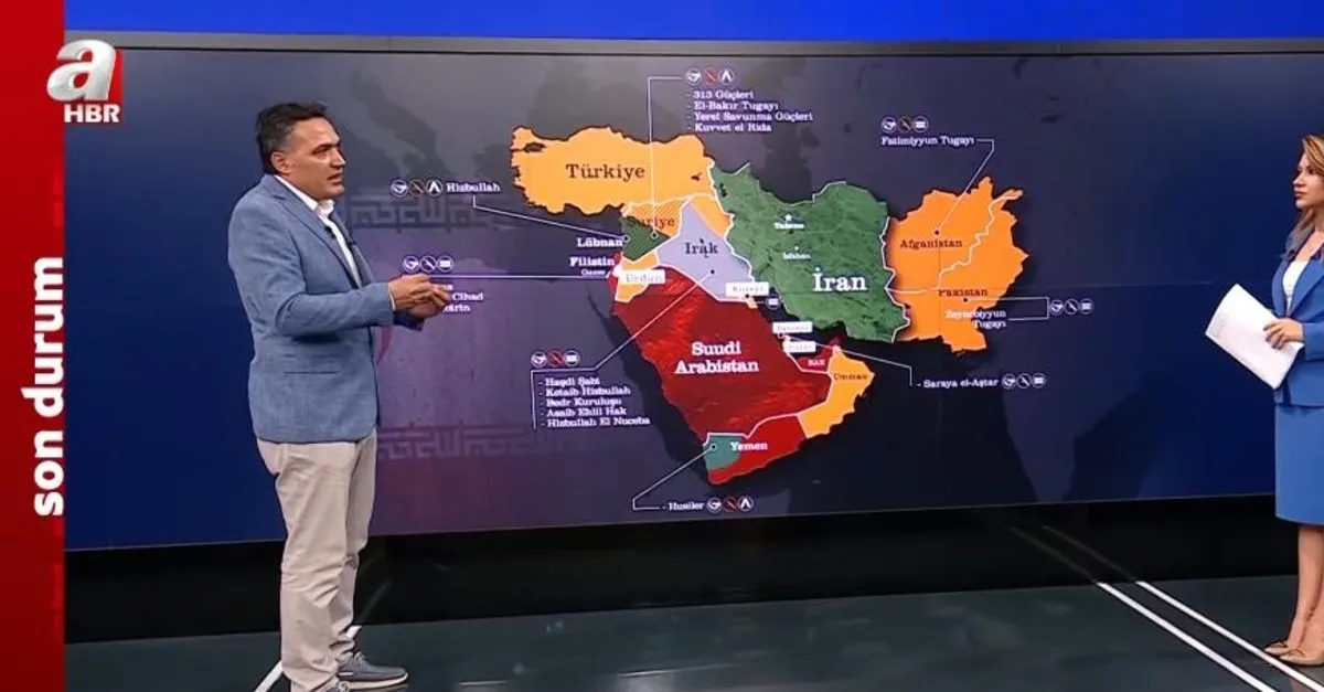 İsrail - ABD'den İran'a 