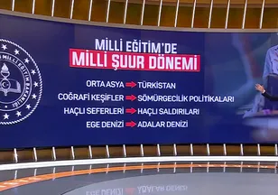Eğitimde “milli şuur” dönemi