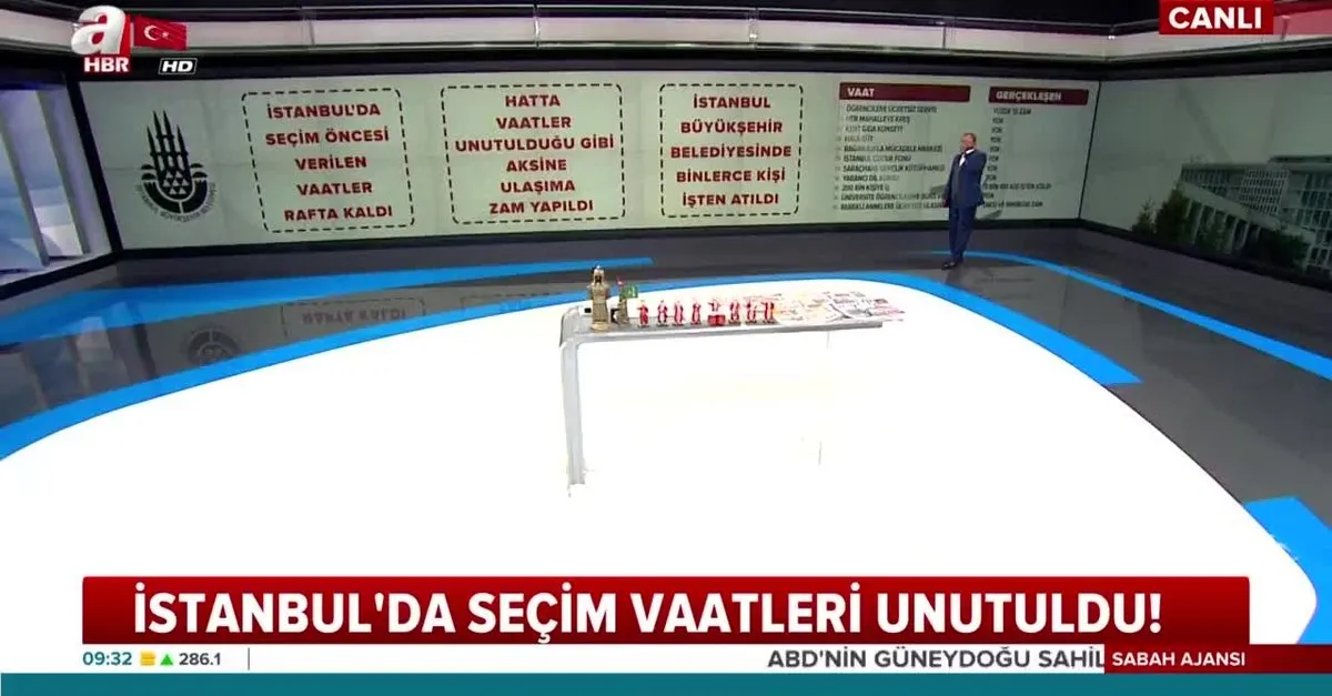 İstanbul'da seçim vaatleri unutuldu!