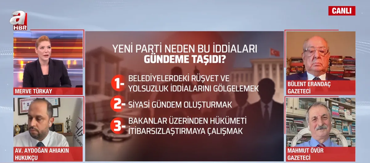 yeni-partinin-fon-iddiasi-asilsiz-cikti-iftirada-siyasi-amac-ne-1791545327742.png Parti 'Yeni' yöntem eski: Bakanları hedef alan kirli tezgah çöktü! Amaç hükümeti yıpratmak mı? Uzman isimler A Haber'de değerlendirdi - 1