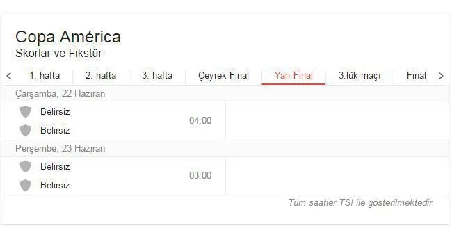 Kupa Amerika (Copa America Centenario 2016) hangi kanalda, ne zaman? Fikstür, maç özetleri, goller ve canlı yayın A Haber ve A Spor'da - 5