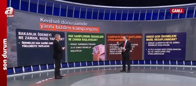 8-soruda-yarisi-bizden-konut-icin-ne-kadar-kredi-ve-hibe-verilecek-1710757286966.jpg 8 soruda Yarısı Bizden! Konut için ne kadar kredi ve hibe verilecek? - 8