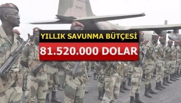 Yeri göğü inletiyorlar! İşte İslam ordusunun gücü