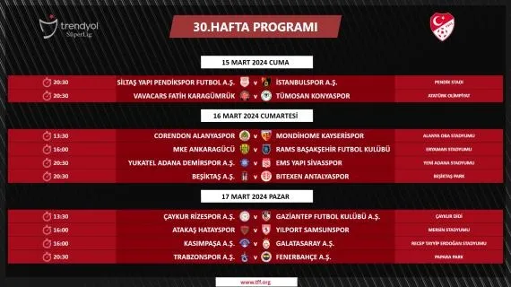 Süper Lig’de 27, 28, 29 ve 30. hafta maçlarının programı belli oldu