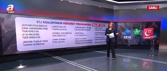 6li-koalisyondan-eski-turkiyeye-donus-vaatleri-ortak-metinde-pkk-ve-fetc-ile-mucadele-neden-yok-1675160118234.jpg 6'lı koalisyondan eski Türkiye'ye dönüş vaatleri! Ortak metinde PKK ve FETÖ ile mücadele neden yok? - 2