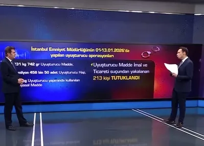 Suç ve suçluyla nasıl mücadele ediliyor?