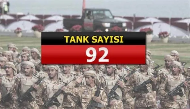 Yeri göğü inletiyorlar! İşte İslam ordusunun gücü