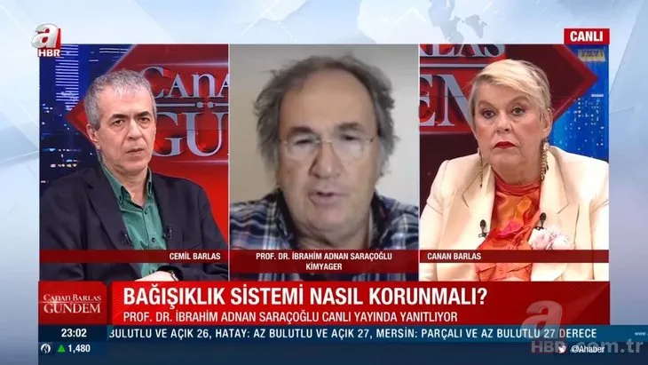 COVID-19’a karşı bağışıklık sistemi nasıl güçlendirilir? Prof. Dr. İbrahim Saraçoğlu A Haber canlı yayınında açıkladı