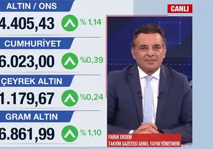 9 Eylül piyasalarda son durum: Altın yükselişini sürdürecek mi?