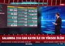 Türkiyede ölü sayısı 300ü geçti! Günün verileri açıklandı