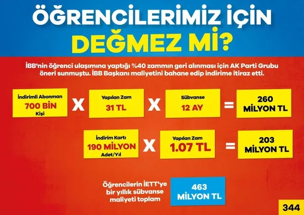 İBB Başkanı Ekrem İmamoğlu öğrenci ulaşım indirimini veto etti