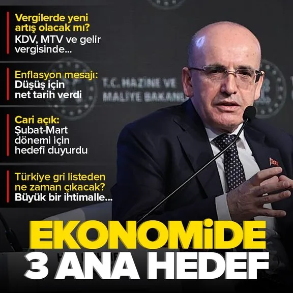 Hazine ve Maliye Bakanı Mehmet Şimşek ekonomide 3 ana hedefi açıkladı: Tek haneli enflasyon, borç oranı düşüşü, sürdürülebilir cari açık