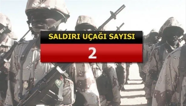 Yeri göğü inletiyorlar! İşte İslam ordusunun gücü