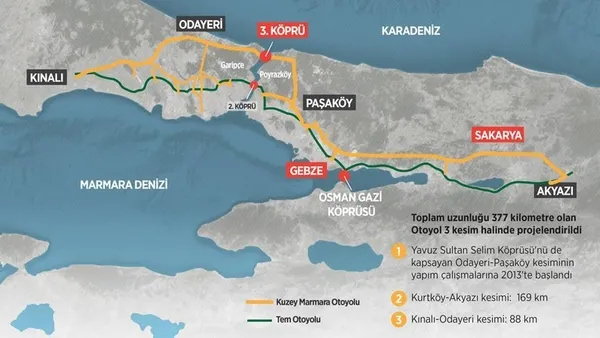 Kuzey Marmara Otoyolu’nda sona gelindi | Dünyada bir ilk olan 4 şeritli yol... - 1