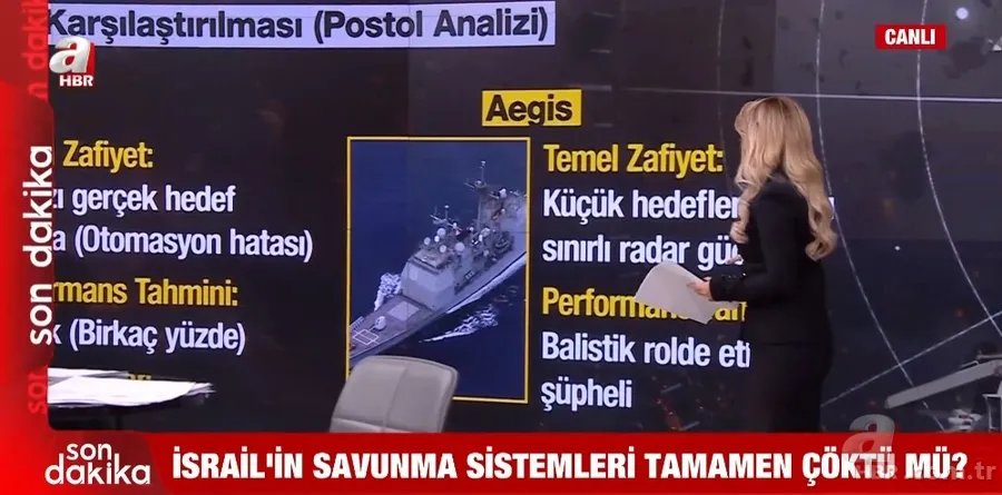 ABD-İsrail-İran savaşı 23. gününde: THAAD ve füze savunma sistemlerindeki zafiyetler neler? 6