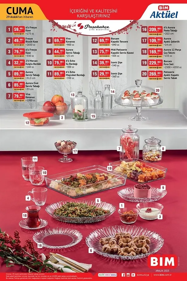 5 Ocak BİM aktüel ürünler kataloğu yayınladı: Akıllı TV, cep telefonu, kazanlı ütü, airfryer, stanly termos, blender uygun fiyattan satışta - 13