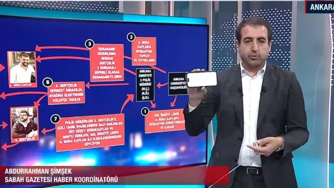 Türkiye ilk kez A Haber'den öğrendi! Ayhan Bora Kaplan soruşturmasında bomba bilgiler: 280 kişiyi takibe almışlar!