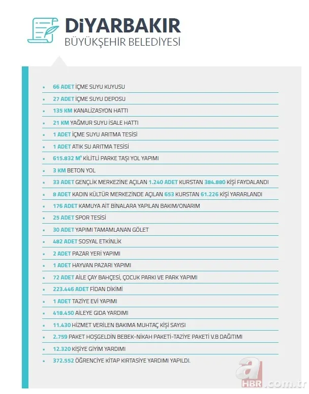 Kayyumlarla HDP'nin PKK'ya nefes borusu kesildi! İşte kayyum atanan belediyelerin icraatleri 17