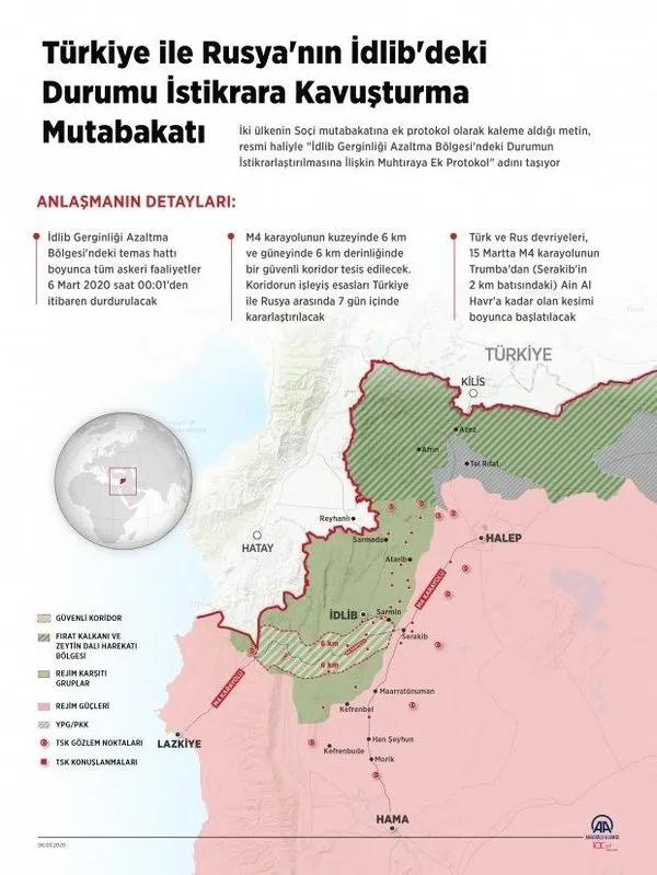 Esad rejimi ateşkesi bozdu, TSK unsurlarına ateş açtı - 1