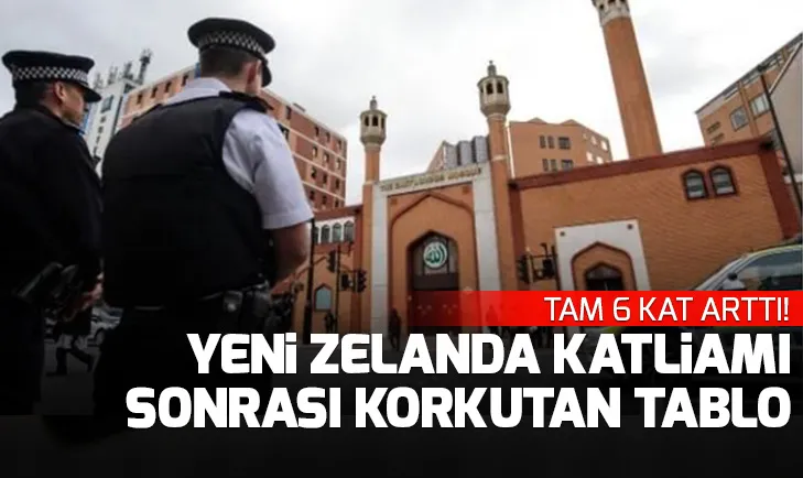 Yeni Zelandadaki cami katliamı sonrası Müslümanlara saldırı 6 kat arttı