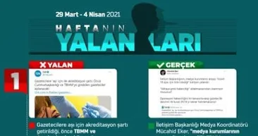 Haftanın yalanları ve gerçekler | 29 Mart- 4 Nisan 2021 | AK Parti - Berat Albayrak - TFF...