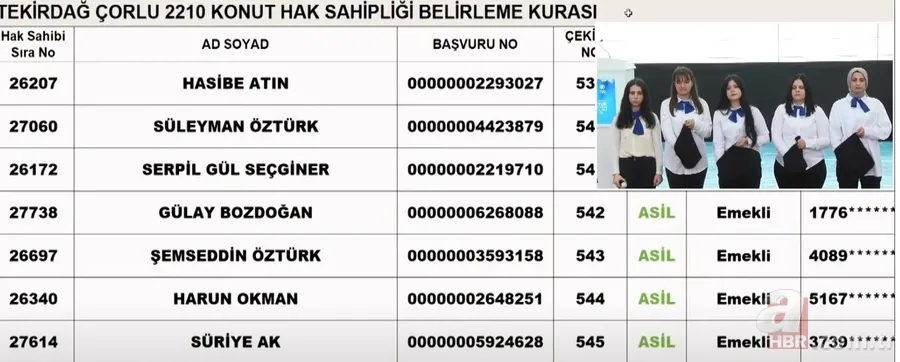 Tekirdağ Çorlu 2+1,3+1 TOKİ kura sonuçları 2023! TOKİ KURA ÇEKİLİŞ SONUÇLARI | Kazananların isimleri... 18