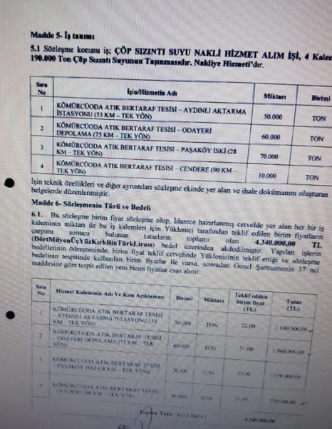 Sözcü'nün ihale oyunu! Yalan ortaya çıktı, rakamları 3 katına çıkarmışlar - 2