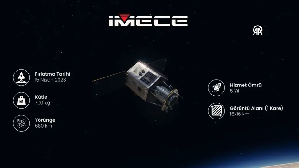 İMECE uydusu uzaydaki ikinci yaşını kutluyor