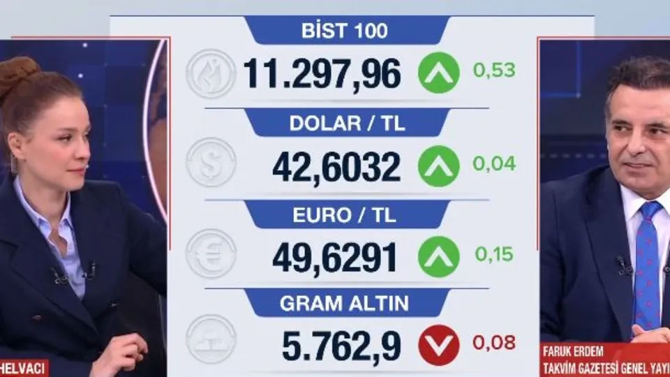 Altın hareketli gümüş zirvede!