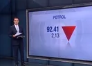 Petrol, altın, dolar ve euro’da son durum