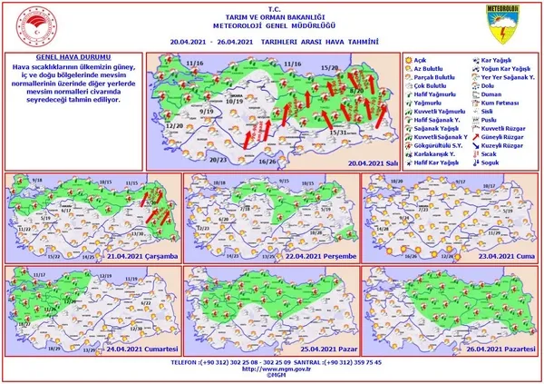 1618843106912.jpg Meteoroloji Genel Müdürlüğü'nden son dakika uyarısı! Kuvvetli fırtına geliyor! İşte beş günlük hava durumu - 1