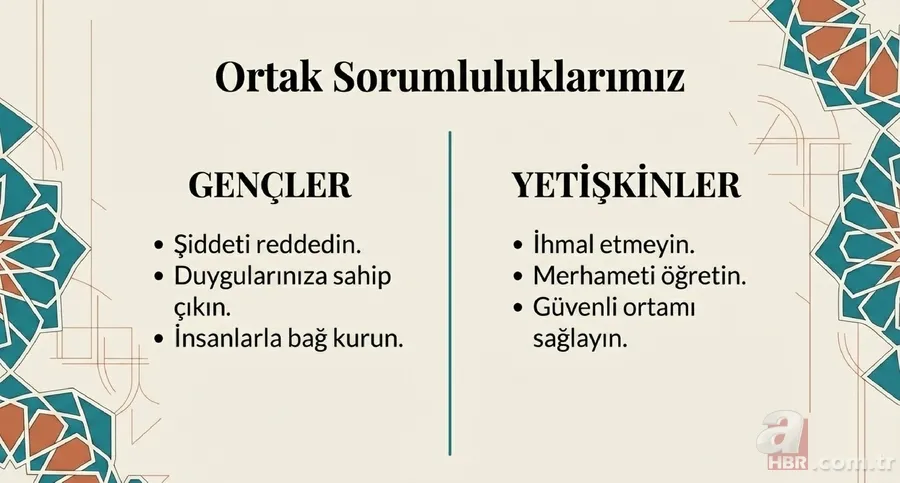 23 Ocak Cuma Hutbesi paylaşıldı! Diyanet akran zorbalığına karşı toplumsal çağrı yaptı 7
